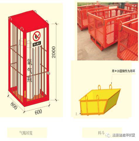 建筑工程施工现场安全标准化